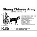 1/13b HSIA & SHANG CHINESE 1299-1017BC