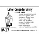 DBA3.0 - 4/17 LATER CRUSADER ARMY 1128-1303