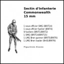 Section d'Infanterie Commonwealth - 15 mm