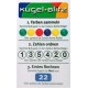 KUGEL BLITZ